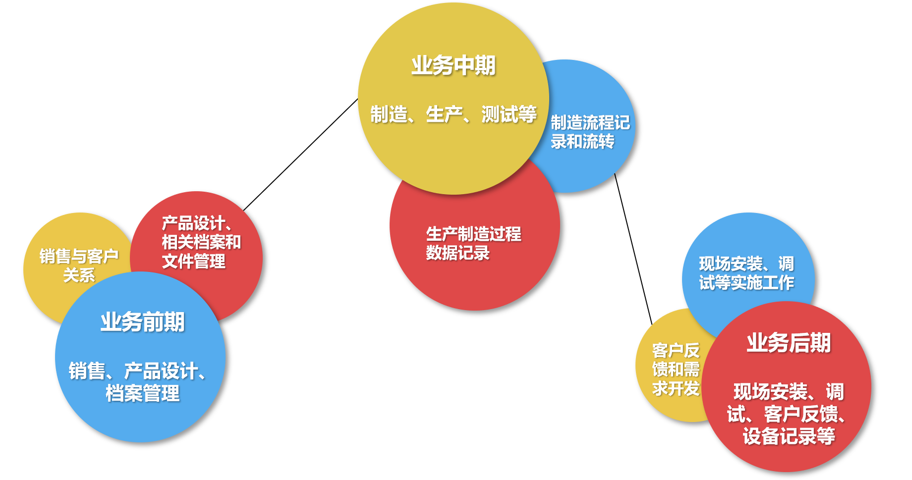 双润供热设备