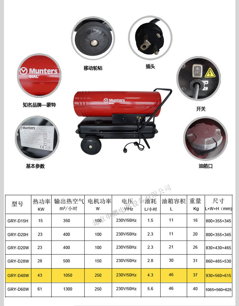 供暖设备市场现状与发展动态
